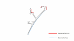 Lumines profile type LOGI lacquered white, 3 m